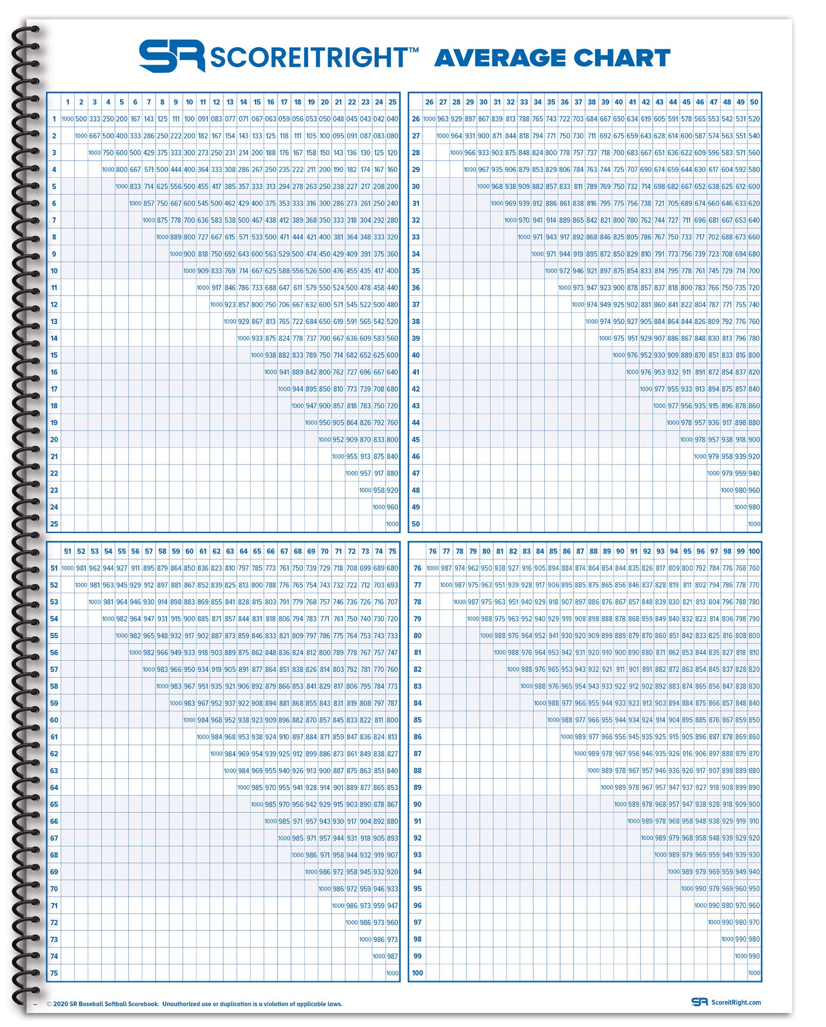 baseball scorebook 24 games
softball scorebook for youth teams
little blue scorebook compact