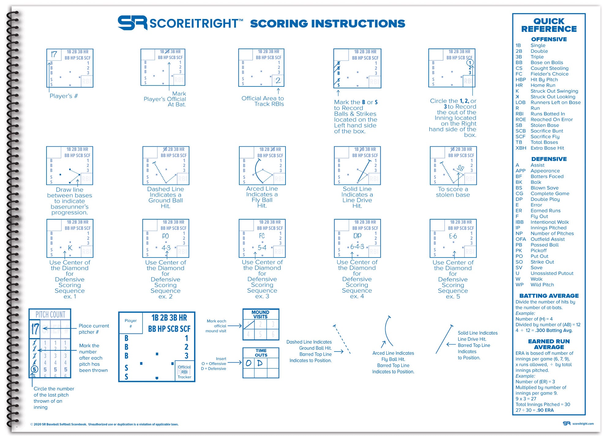side by side baseball scorebook
softball scorebook with pitch count
30 game large format scorebook