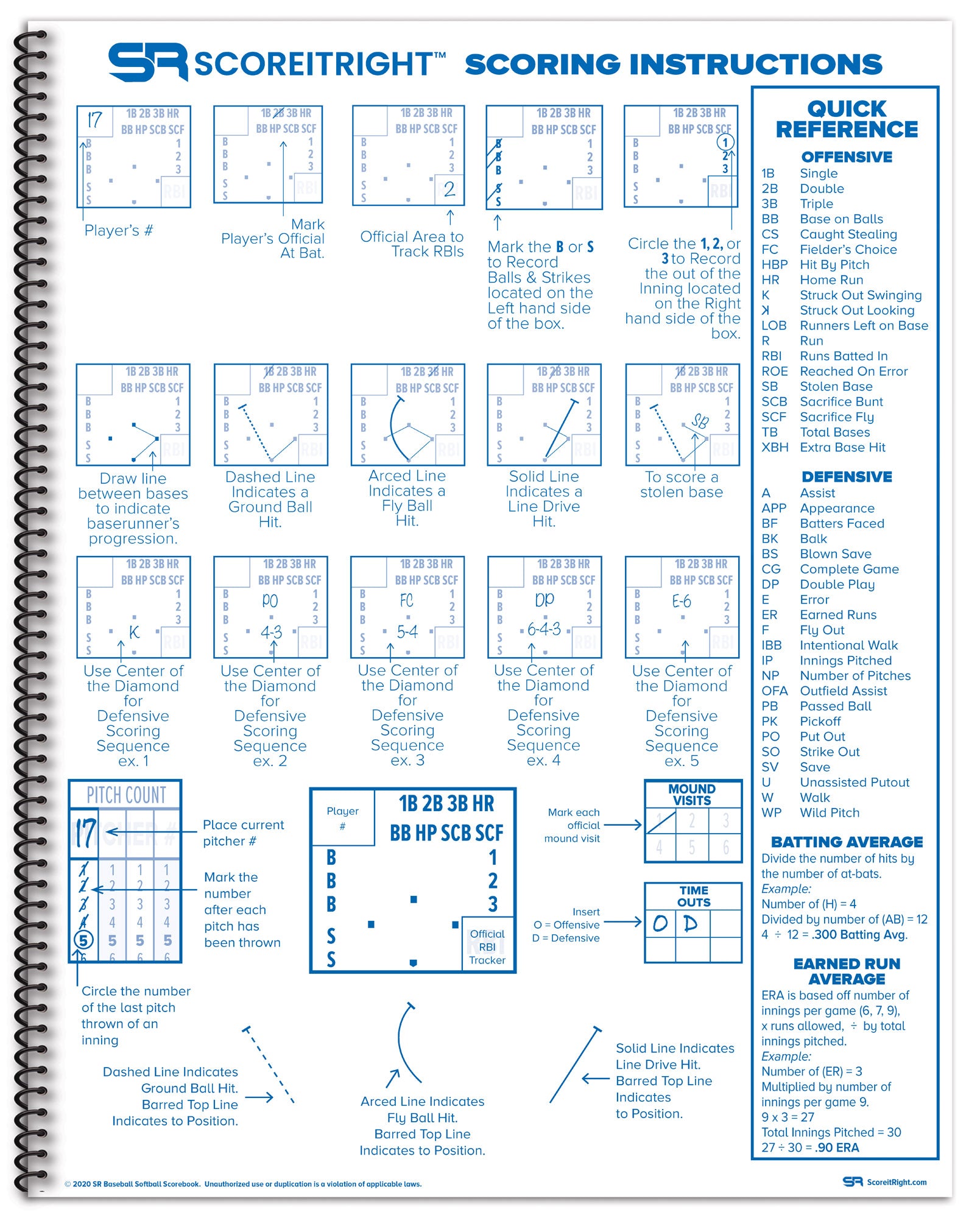 baseball scorebook 24 games
softball scorebook for youth teams
little blue scorebook compact