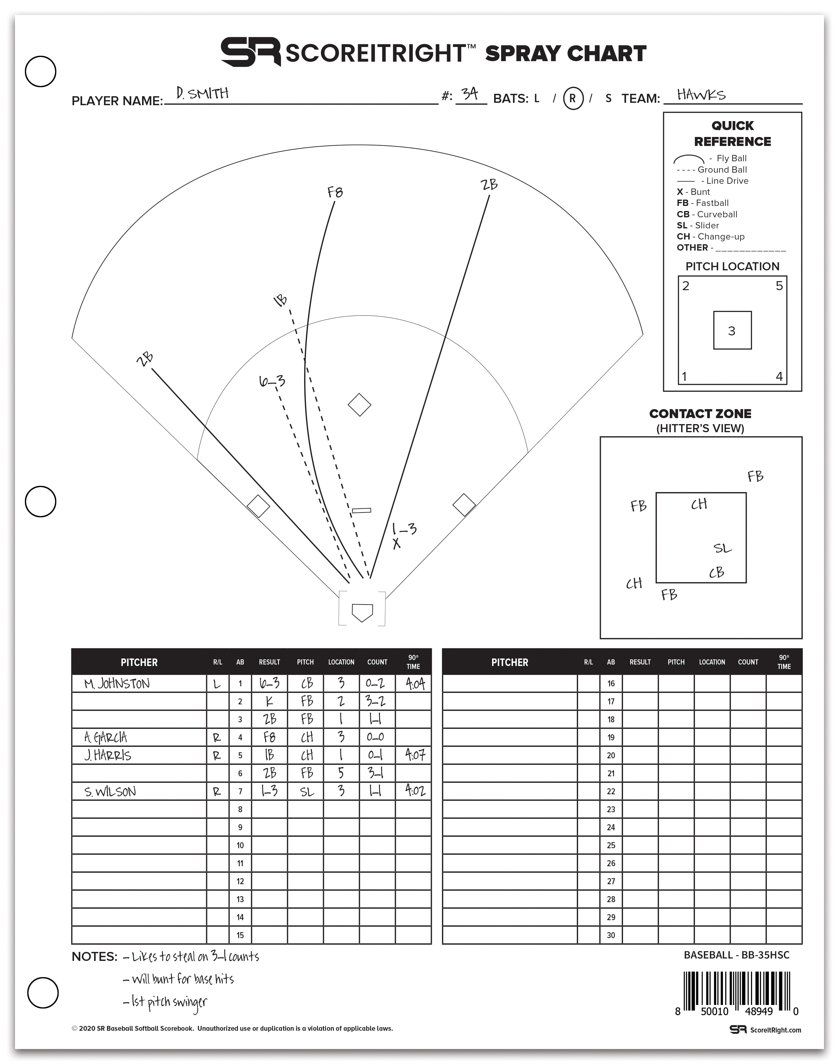 Hitter Spray Chart Size: 9" x 11.5" BASEBALL