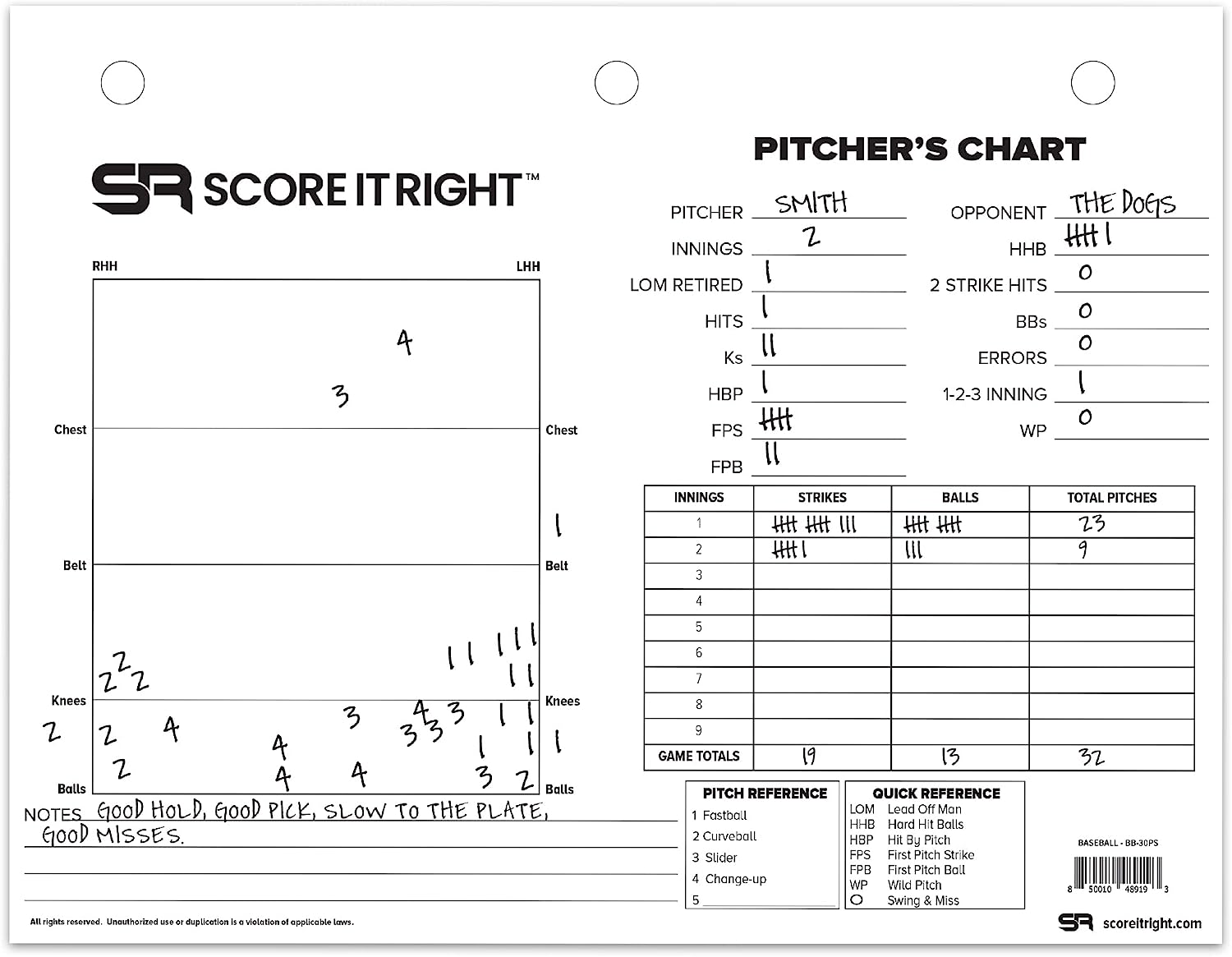 Pitching & Hitting Scouting Charts – Score It Right pitching-hitting-scouting-charts-score-it-right