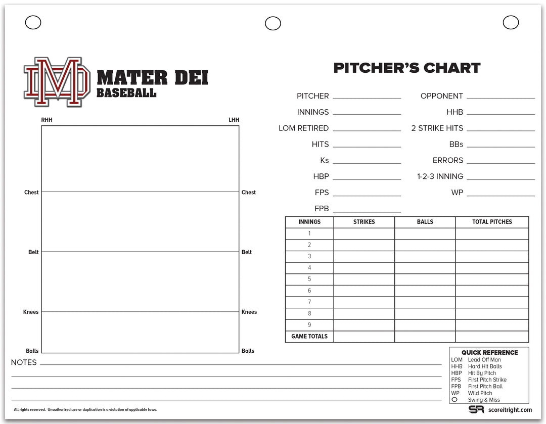 Pitching & Hitting Scouting Charts – Score It Right