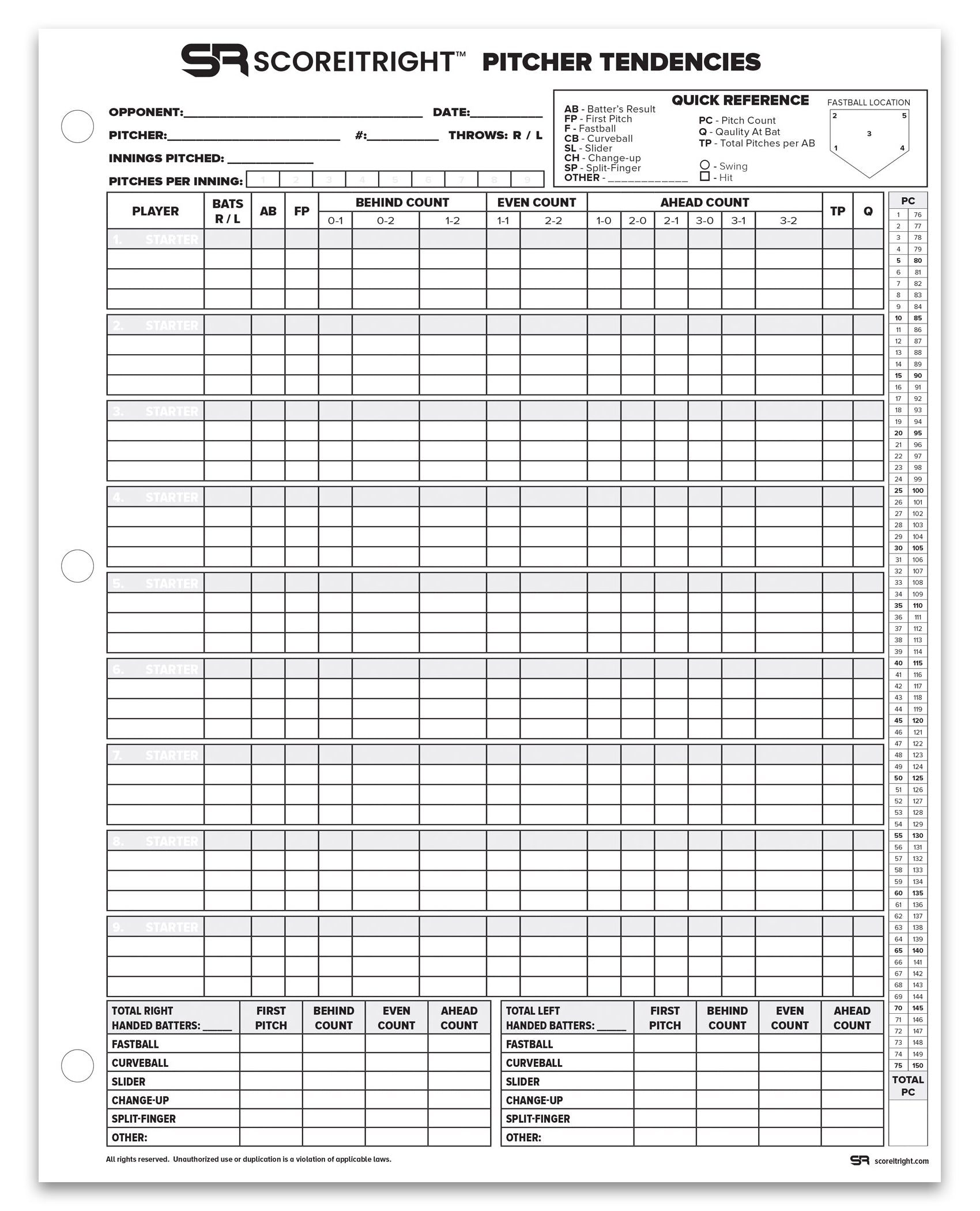 Baseball Pitcher Tendency Chart Size: 9 baseball-pitcher-tendency-chart-size-9-x-11-5-score-it-right