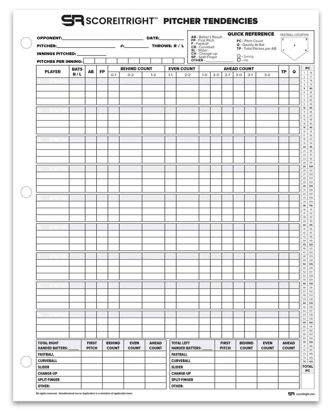 Pitcher Stat Line Pitching & Hitting Scouting Charts – Score It Right