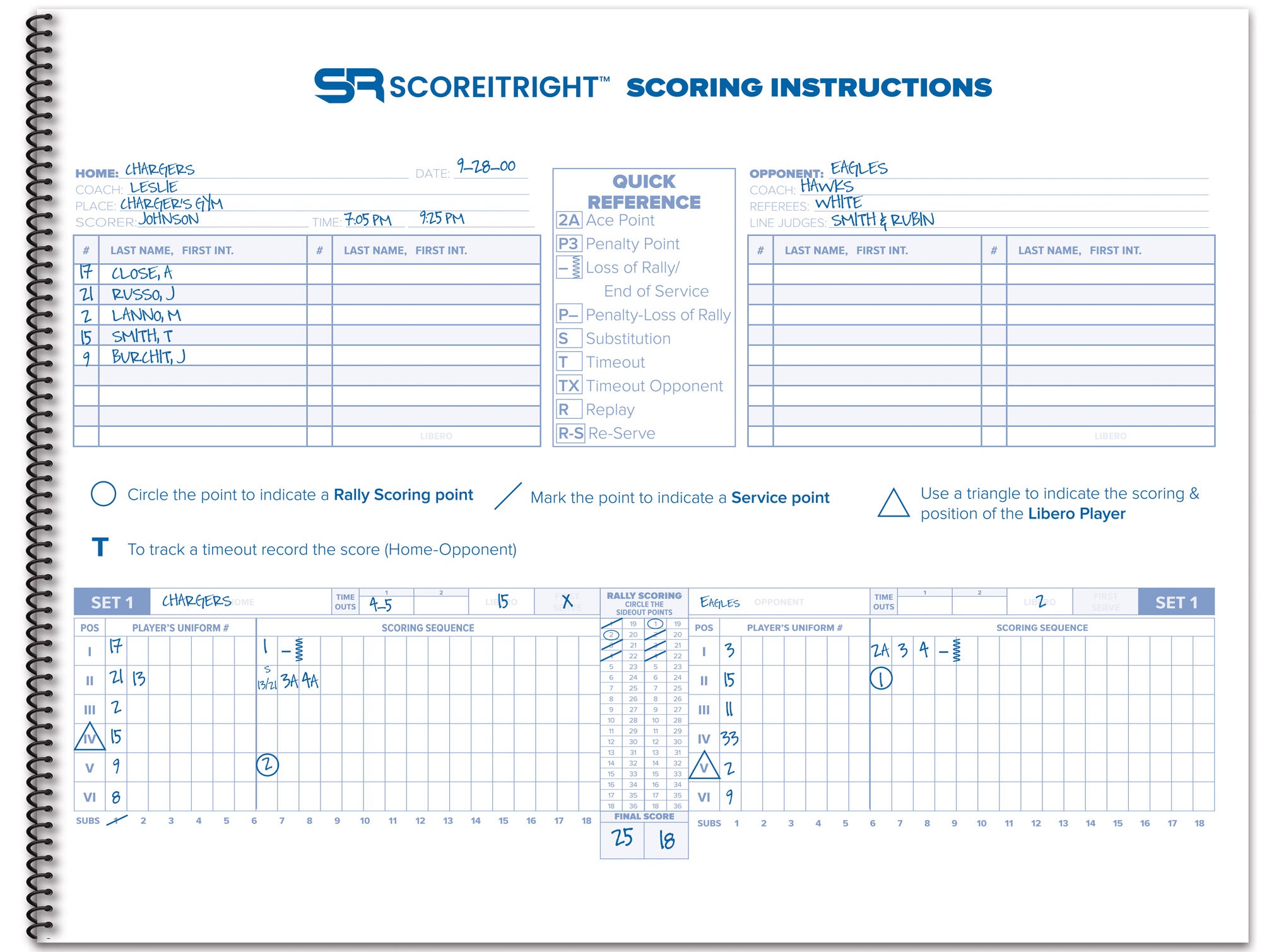instruction sheet for volleyball scorebooks